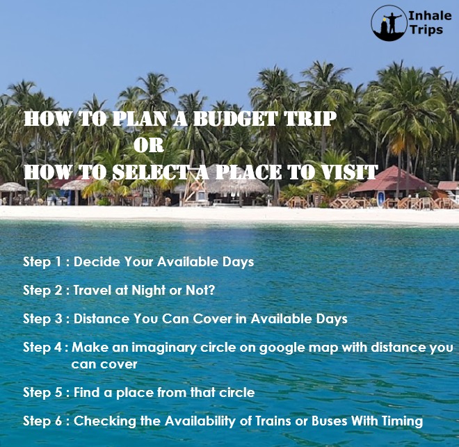 How To Plan A Budget Trip  OR How To Select a Place to Visit